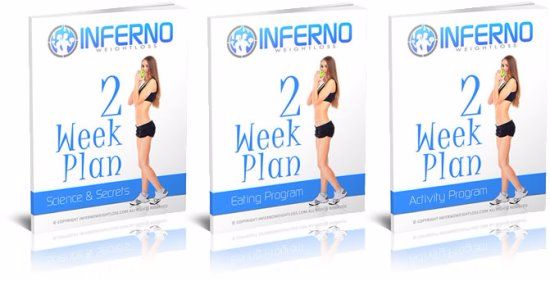Inferno Weight Loss system book cover