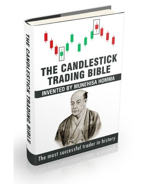 The Candlestick Trading Bible e-cover