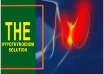 Hypothyroidism Solution cover